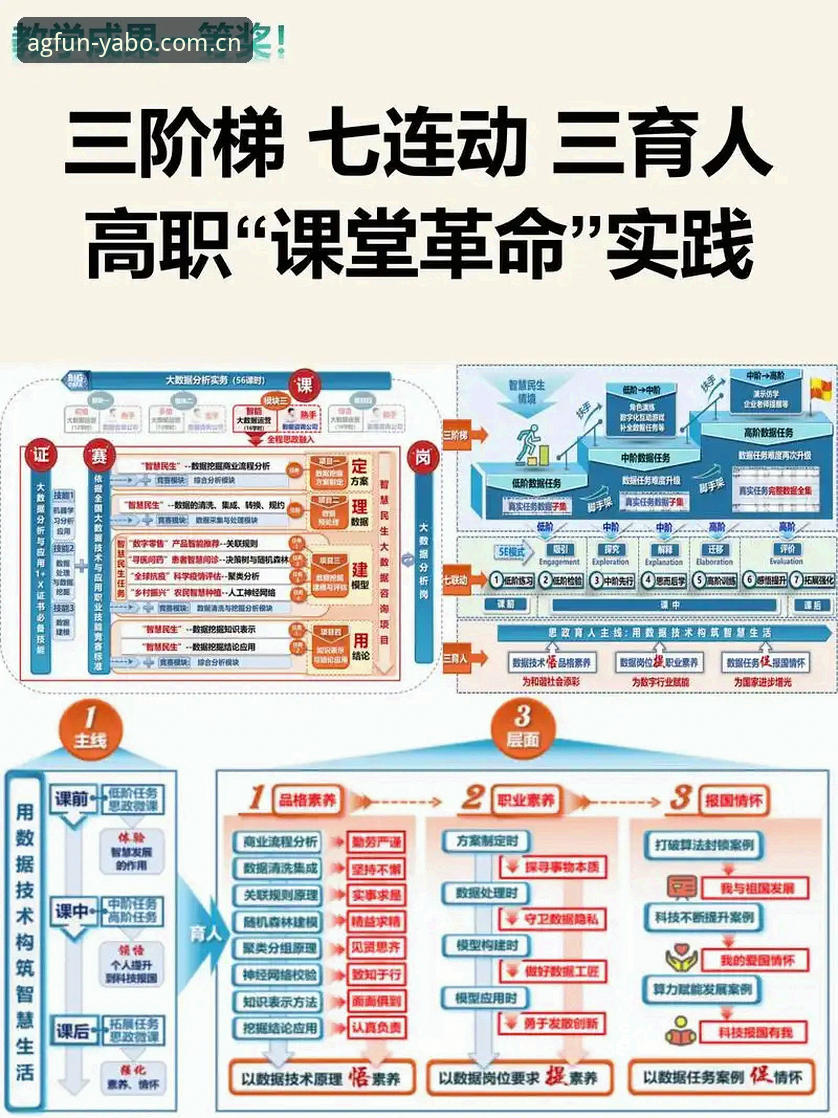 3大核心升级解析：最新AG娱乐安卓版的行业革新与使用指南